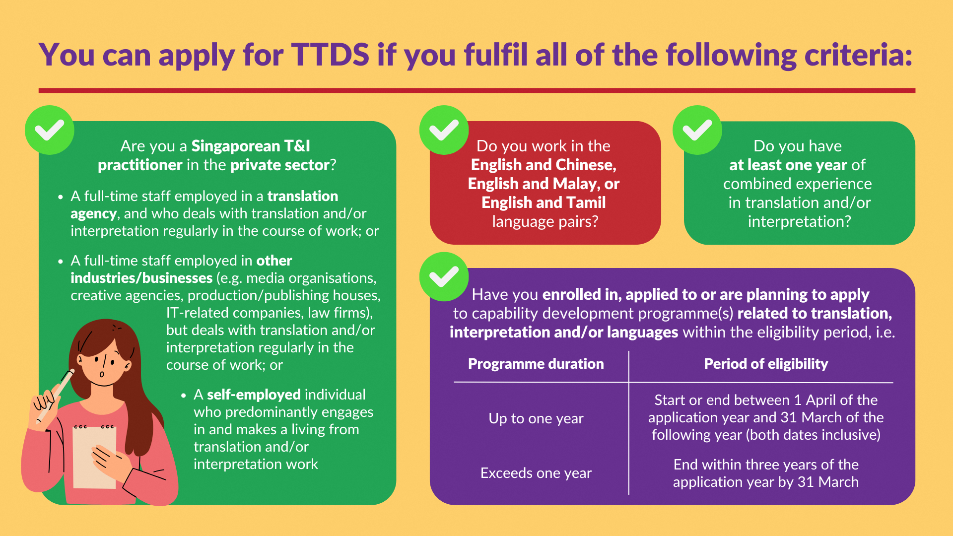 Eligibility criteria